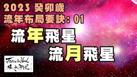 2022 流年飛星